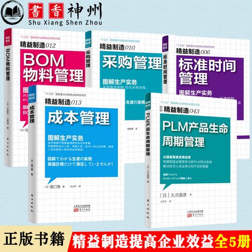 时间管理 bom物料管理 plm产品生命周期管理 供应链管理采购物料定位