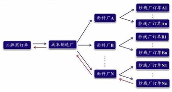 隐形大咖闲聊这个动荡的年代 下