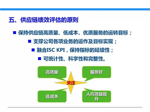 一文初识供应链管理 恒捷供应链