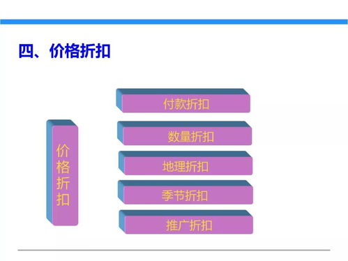 一文初识供应链管理 恒捷供应链