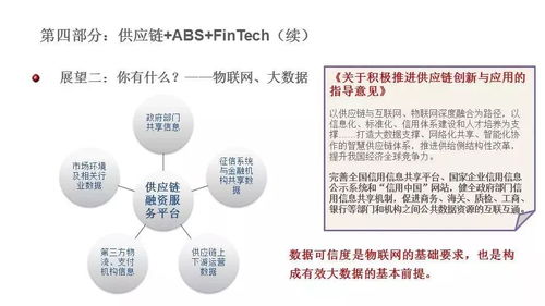 供应链金融abs实操手册